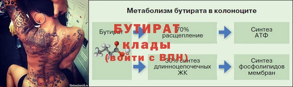 ГАЛЛЮЦИНОГЕННЫЕ ГРИБЫ Остров